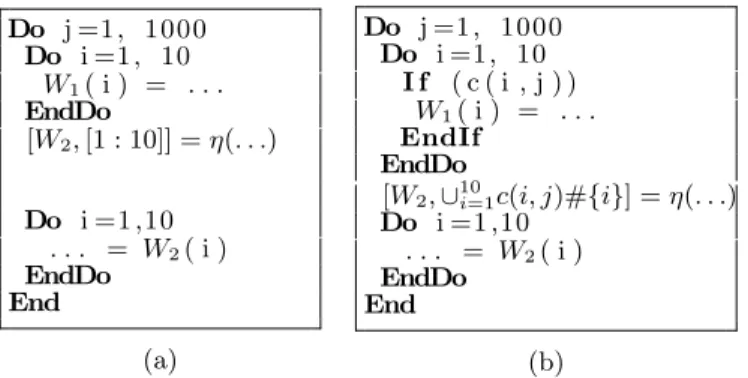 Figure 11: Loop parallelization example. Array W must be privatized. Privatization can be proved at  compile-time in (a) and only at run-compile-time in (b).