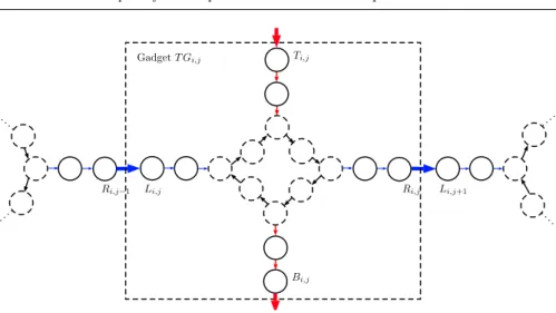 Fig. 1 Gadget T G i,j representing a tile and its adjacencies with T G i,j−1 and T G i,j+1 , for p = 1