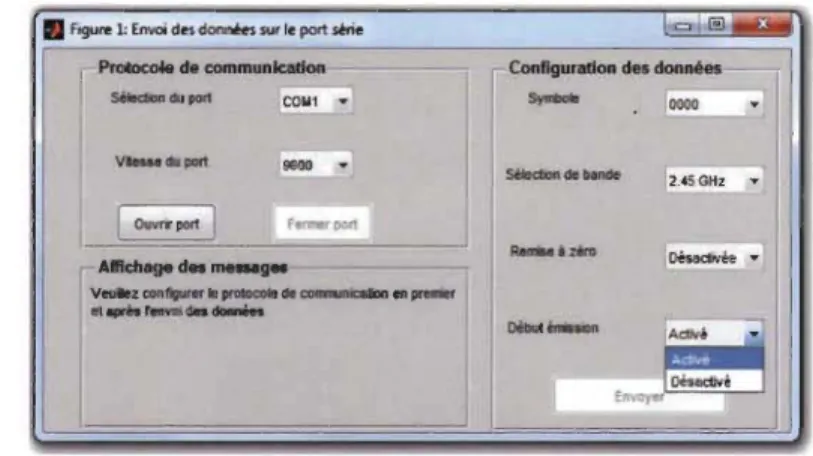 Figure 3.4 : L ' application développée sous GUIDE 