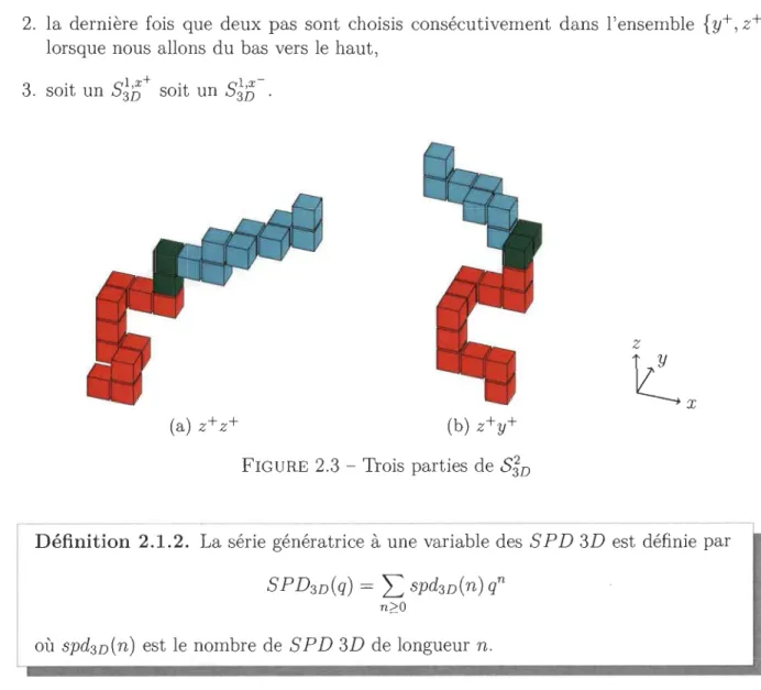 FIGURE  2.3 - Trois  parties de  S5D 