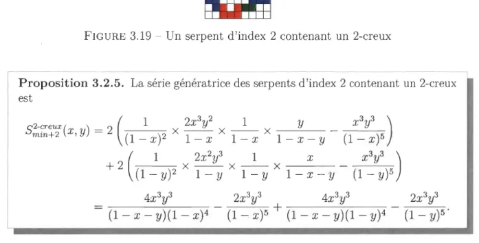 FIGURE  3.20  - Un  serpent  et  son image  par une réflexion  par rapport  à  une  droite  verticale 