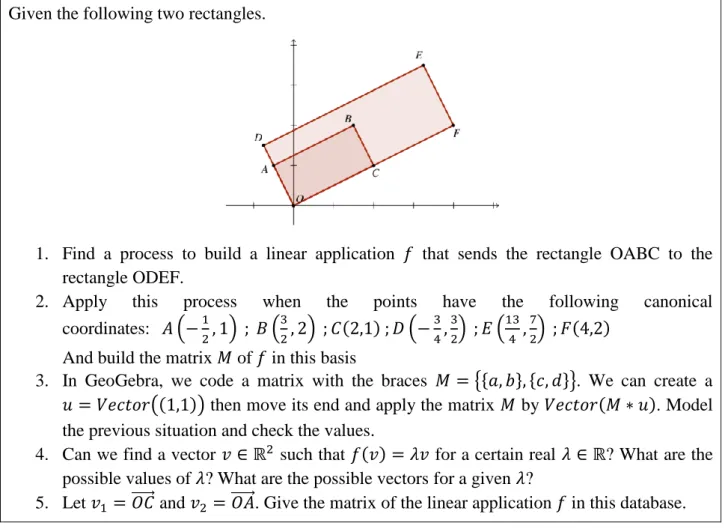 Figure 1. The task discussed in this document 