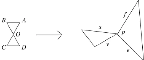 Figure 6 : Two triangles