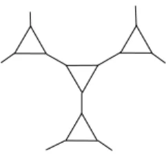 Figure 9 : Cayley graph of P SL(2, Z )