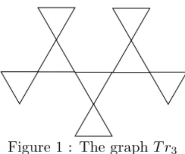 Figure 1 : The graph T r 3