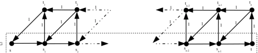 Fig. 1. Universality of the hamiltonian polynomial