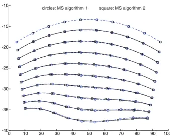 Figure 8: Traceability of tool paths 