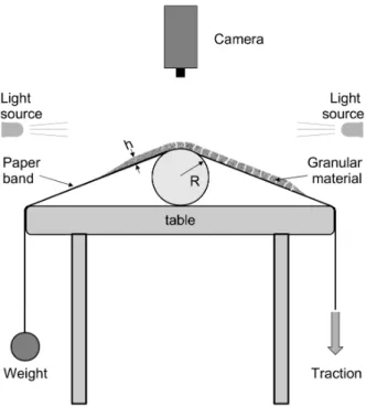 FIG. 1. Sketch of the experimental setup.