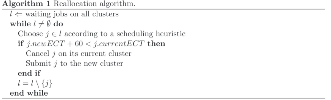 Figure 1: Example of reallocation between two clusters.
