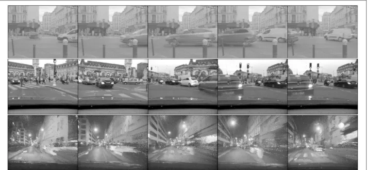 FIGURE 9 | Samples of frames generated from the ATIS: three natural and dynamic scenes with different lighting condition are used for evaluating the event-based basis transform