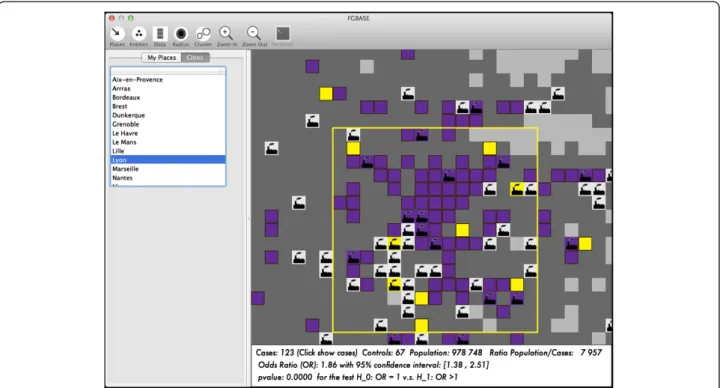 Figure 4 Loading into FGBASE a data set of spatial entities grouped into classes: the IREP factories grouped by chemical emissions.