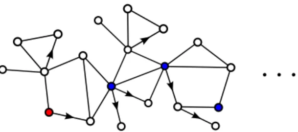 Figure 10: The local weak limit of random outerplanar maps with type I.