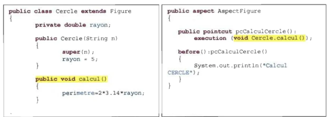 Figure 17 - Relati on classe vers aspect 