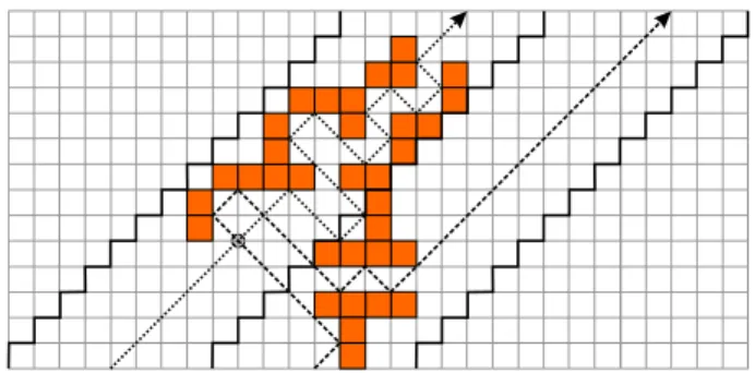 Figure 10: The 2D ‘controlled-R( π 4 ) gate’ tile, with a signal interaction at the high- high-lighted cell.