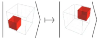 Figure 1: Signals propagate diagonally across the partition.