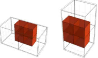 Figure 3: Two vertical barriers placed in adjacent partitions horizontally form a 2 × 2 × 1 barrier (left )
