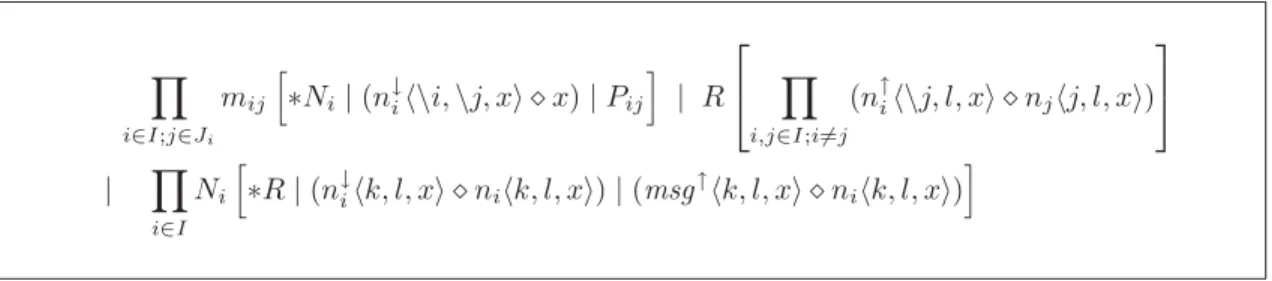 Figure 7: A better router configuration