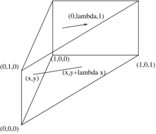Figure 14: Some PCD system realizing instruction y := y + x x].