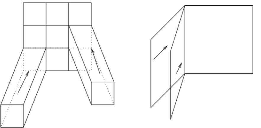Figure 15: Realizing entrances to input ports of separated (left) and at (right) states 3].