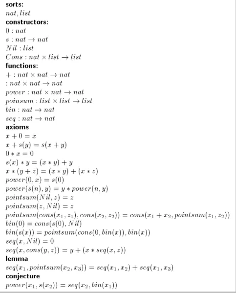 Figure 6: binomial coecients