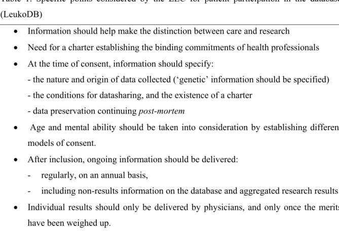 Table 1. Specific points considered by the LEC for patient participation in the database  (LeukoDB) 