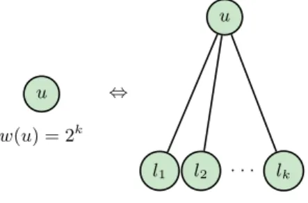 Fig. 2. Simulation of a weight 2 k