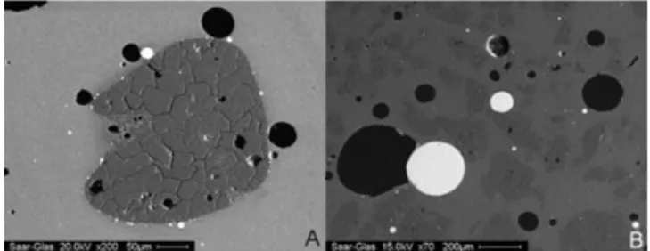Fig. 1. Nalbach glass. A: Ballen a-cristobalite and B: Fe-Ni droplets (white) in a vesicular glassy melt matrix (backscattered electron images).