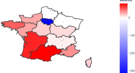 Figure 2: Migration balance during the summer holidays in continental France. The balance between outgoing and incoming migrants is color-coded between blue for regions with negative balance, and red for regions with positive balance.