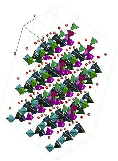 Figure I-14: Vue perspective de la structure de CeP 5 O 14  représentant le type structural IV  triclinique des ultraphosphates de formule LnP 5 O 14 