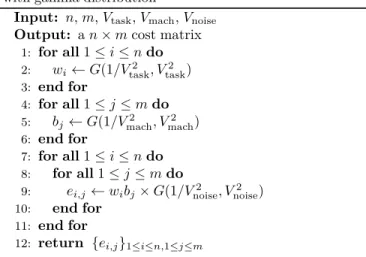 Table 6 summarizes the formal results related to the noise- noise-based method.