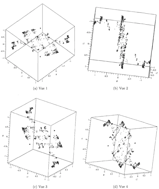 FIGURE  4.4 - Ensemble  de  Julia dans  l'espace tridimensionnel  c  =  h 