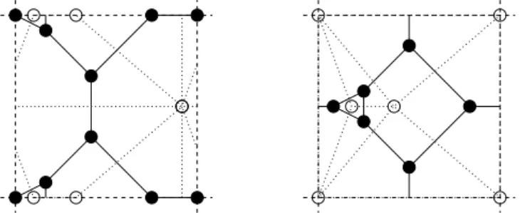 Figure 4. Square (but not balanced) embeddings of T s ′ (solid) and its dual (dotted); the origin is taken as a point of T s′ on the left, and as a point of the dual on the right, corresponding to the ones chosen for Figures 1 and 2.