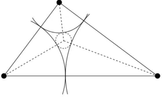 Figure 5. Splitting a face of a triangulation into 3 triangles, and the corresponding modification of its circle packing (added features represented by dashed lines)