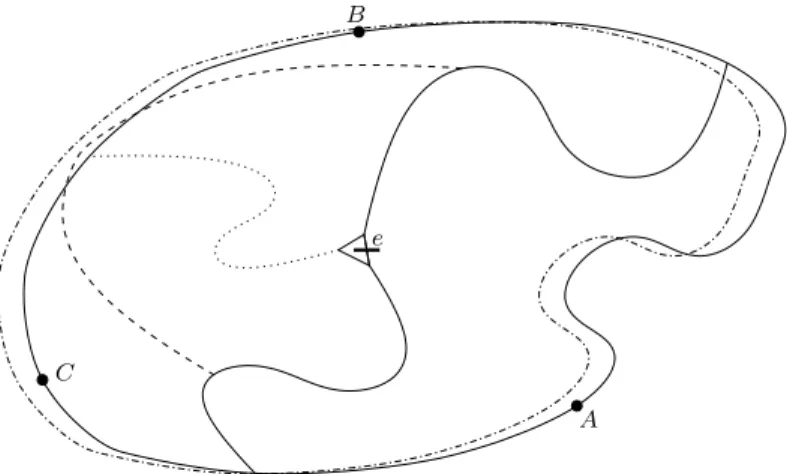 Figure 6. A typical case contributing to P A,δ Ω (e) − P A,δ Ω−δ (e). The original domain boundary is represented by a solid line, that of the shifted domain bu a dashed-and-dotted line; open (resp