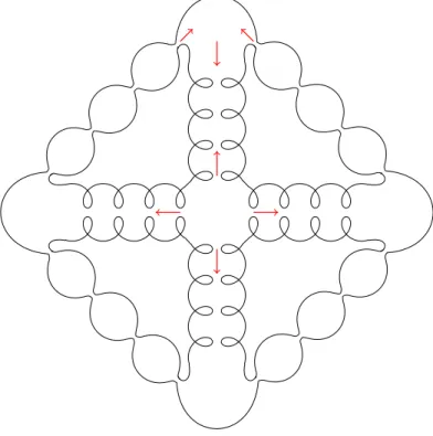 Figure 2.12 – Surface à courbure moyenne constante de genre 4.