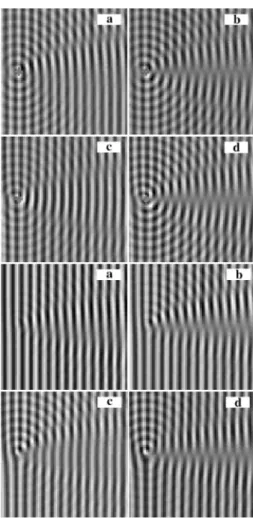 FIG. 1. Upper panel: Electron wave function for the scattering by a magnetic field wholly contained within an impenetrable solenoid of radius a 苷 0.36l for a 苷 0.2 (a), 0.5 (b), 1.0 (c), and 1.5 (d)