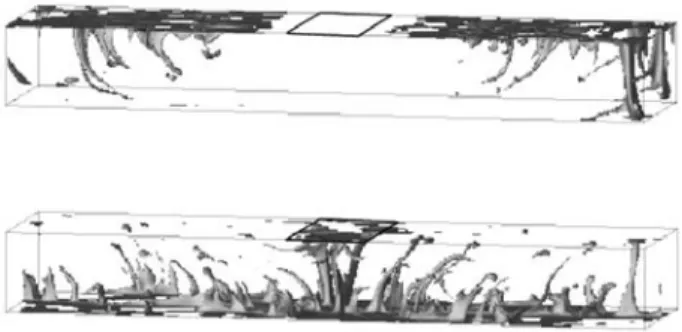 Figure 20. Isotherms (top) T = 0.3 and (bottom) T = 0.7 obtained for Ra = 10 7 in a Cartesian three-dimensional model, of aspect ratio 8  2, with a perfectly insulating lid.