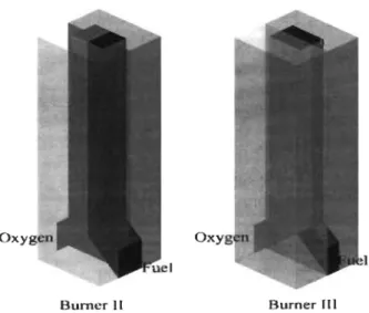 Figure 3.13  Modèle de micro réacteur pour une combustion non pré mélangée [13] 