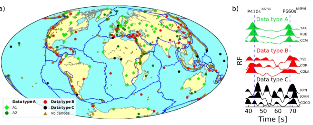 Figure 2: Geographic distribution of seismic stations. a) In all 155 seismic stations were considered and classified by data quality (type A, B, and C)