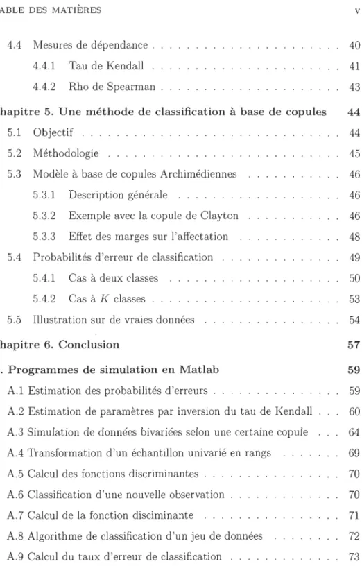 TABLE  DES  MATIÈRES  4.4  Mesures  de  dépendance  .  4.4.1  Tau de  Kendall  .  4.4.2  Rho  de  Spearman  