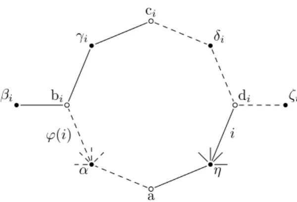 Fig. 2. the rooted oriented cutenation game of a Post system
