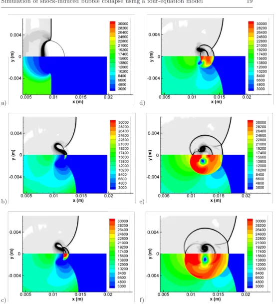 Fig. 4 Evolution of the density gradient modulus and pressure field (in bar) at times: a) t = 2 µs, b) t = 3.6 µs, c) t = 3.8 µs, d) t = 4.2 µs, e) t = 4.8 µs, and f) t = 5.2 µs.