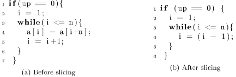 Figure 4: Example for slicing taken from our motivating example
