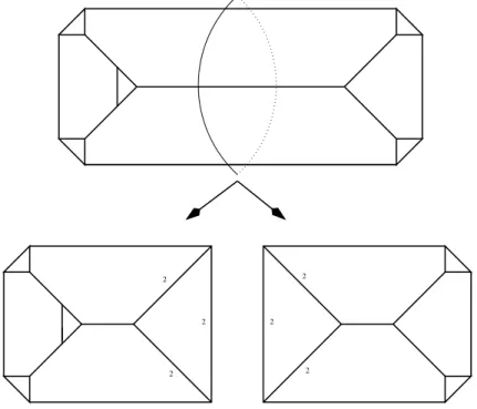 Figure 6. Coupe d'un graphe étiqueté