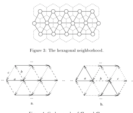 Figure 4: Cayley graphs of G h and G h 2 . The Cayley graph of G h is shown in Figure 4a.