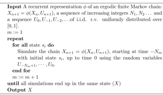 Figure 3: Perfect Simulation Algorithm (PSA) of Markov chains