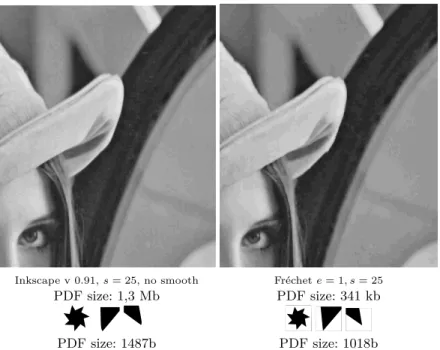 Fig. 9. Comparisons of vectorization obtained with Inkscape and Fréchet (resp. DLL) based vectorization (first row, resp