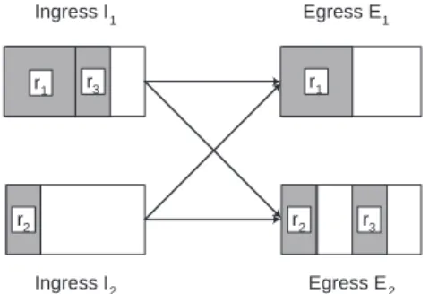 Figure 12: A fragmentation example