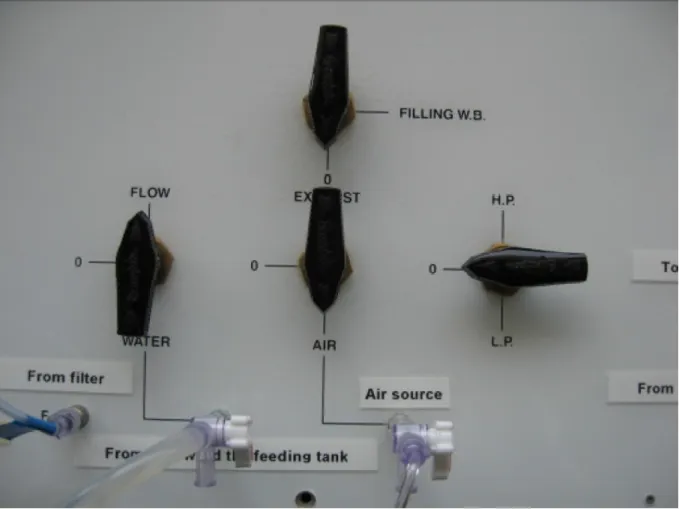 Fig 11:  Configuration of the 3-way valves for storing compressed air inside the inner tank