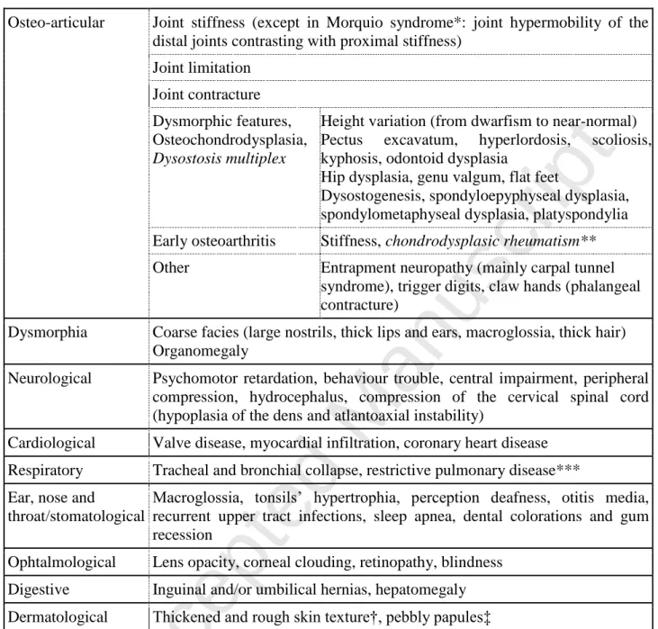 Table 3: Potential multisystemic symptoms that may be observed in mucopolysaccharidosis  (not exhaustive list)